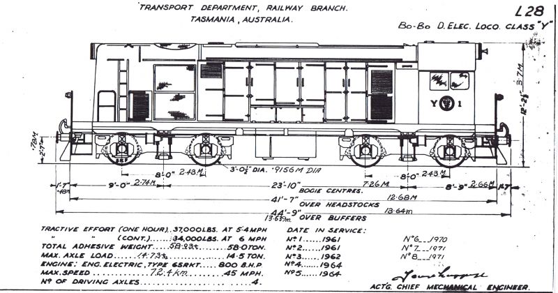 File:Y Class Engine rotated and cropped.jpg
